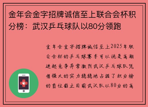 金年会金字招牌诚信至上联合会杯积分榜：武汉乒乓球队以80分领跑